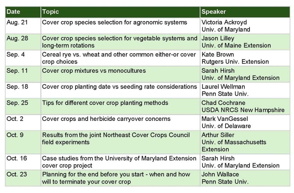 Upcoming 2024 webinars: Aug. 21 - Cover crop species selection for agronomic systems - Victoria Ackroyd, Univ. of Maryland; Aug. 28 - Cover crop species selection for vegetable systems and long-term rotations -Jason Lilley, Univ. of Maine Extension; Sep. 4 - Cereal rye vs. wheat and other common either-or cover crop choices - Kate Brown, Rutgers Univ. Extension; Sep. 11 - Cover crop mixtures vs monocultures - Sarah Hirsh, Univ. of Maryland Extension; Sep. 18 - Cover crop planting date vs seeding rate considerations - Laurel Wellman, Penn State Univ.; Sep. 25 - Tips for different cover crop planting methods - Chad Cochrane, USDA-NRCS New Hampshire; Oct. 2 - Cover crops and herbicide carryover concerns - Mark VanGessel, Univ. of Delaware; Oct. 9 - Results from the joint Northeast Cover Crops Council field experiments - Arthur Siller, Univ. of Massachusetts Extension; Oct. 16 - Case studies from the University of Maryland Extension cover crop project - Sarah Hirsh, Univ. of Maryland Extension; Oct. 23 - Planning for the end before you start - when and how will to terminate your cover crop - John Wallace, Penn State Univ.;